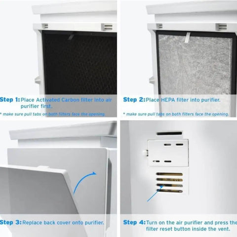 Installation steps for Pur131 Replacement Filter for Purifier With Activated Carbon Odor and Smoke Yo.