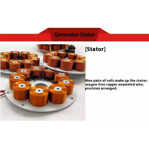 Close-up of nine copper coil pairs on stator of Dual Layer Iron Core Hydro Generator For Off-Grid Low Speed Turbines Delivers Up To 60W.