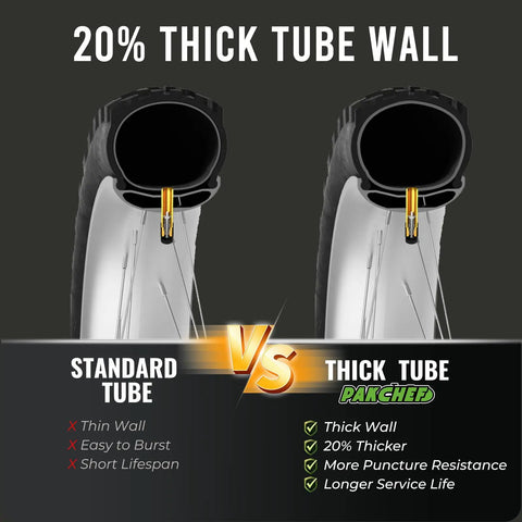 16x4 Inner Tube With 32 Mm Schrader Valve For Kids Electric Bikes And Fat Tire 16 Inch Wheels Beefy Butyl Rubber Construction Delivers Superior Air Retention Durable And Leak Resistant Easy Inflation One Pack, 20% thicker wall comparison