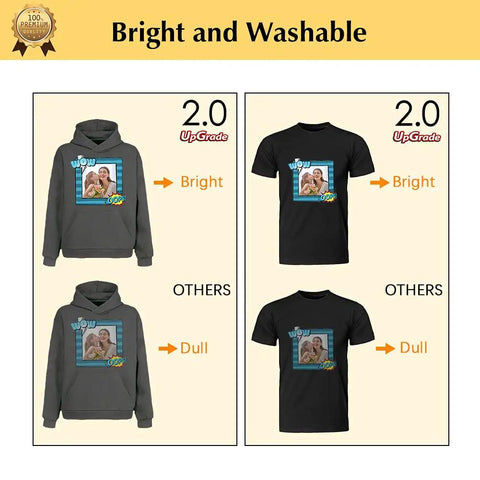 Comparison of Dark T Shirt Heat Transfer Paper results on black hoodies and t-shirts showing bright vs dull print quality.