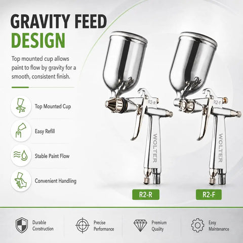Kick Your Diy Painting Projects Into High Gear With This Pro Grade Spray Gun Featuring Forged Metal Nozzle And Solid Brass Cap For Slick Water Base Coats And Quick Mess Free Cleanup - Gravity feed design with top mounted cup for smooth paint flow.