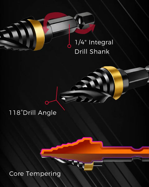 Diagram of Four Piece HSS Step Drill Bit Set From One Eighth Inch To Five Eighths Inch With Quarter Inch Shank, highlighting features.
