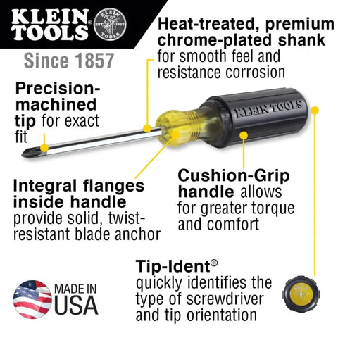 7 Piece Screwdriver Set With Non Slip Cushion Grip Handles And Tip Ident For Slotted And Phillips Drivers, Includes Cabinet Tip And Keystone Tips, Chrome Plated Blades For Durability And Corrosion Resistance, showing features like precision-machined tip and cushion-grip handle.