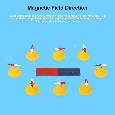 Large Science Lab Magnet Kit For Physics Electromagnet Experiments Classroom Education Gear And Teacher Supplies 53 Piece Set