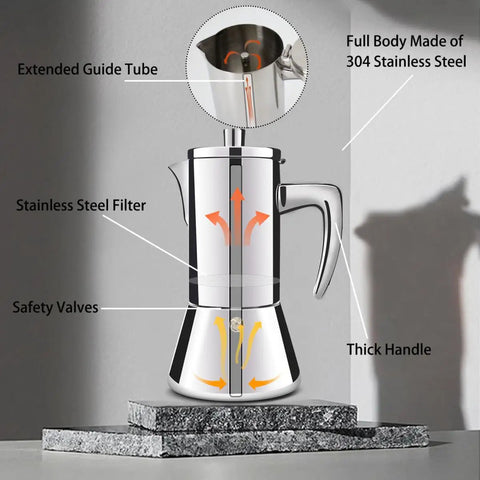 12 Cup Thickened 304 Stainless Steel Moka Pot Stovetop Espresso Maker For Induction Kickass Cafeteras Italian Percolator Mocha Coffee Machine