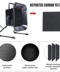 Beefed Up Pro Grade Solder Fume Extractor with activated carbon filter showing honeycomb structure and adsorption capacity details.