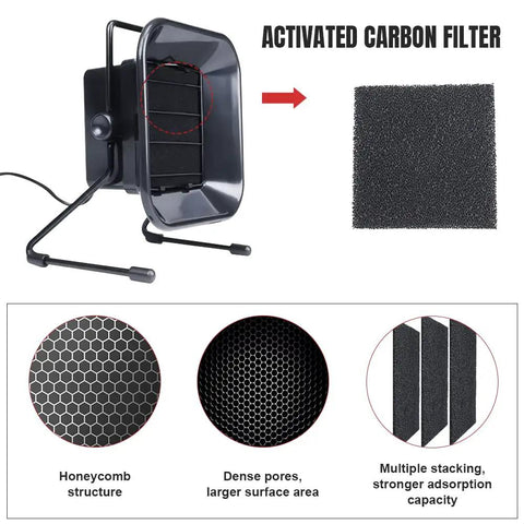 Beefed Up Pro Grade Solder Fume Extractor with activated carbon filter showing honeycomb structure and adsorption capacity details.