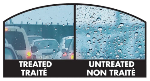 Comparison of clear visibility with Plastic Water Beading Spray Delivers Clear Visibility On Motorcycle Windscreens Goggles Visors And Boat Windshields With Easy Application And Durable Coating For Plastic Surfaces applied vs untreated window