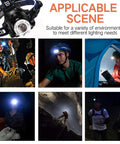 Beast Mode Ultra Bright USB Rechargeable Headlamp With Zoomable Beam shown in various outdoor activities like camping and hiking