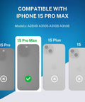 Compatibility chart showing Proximity Sensor Earpiece Flex Cable Replacement For iPhone 15 Pro Max model compatibility.