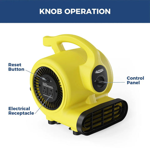 600 CFM Air Mover Blower For Industrial, Workshop, And Home Use, showing control panel and reset button, model GF600A Yellow