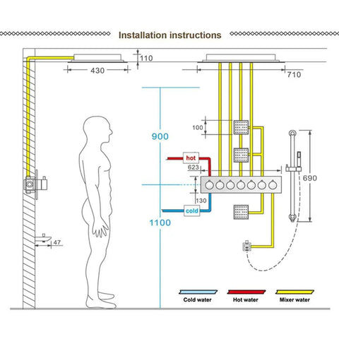 Installation instructions for Heavy Duty Wall Mounted Shower System With 43 Cm Canopy Rainfall Head And Side Spray Handset Thermostatic Control.