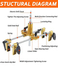 Door Lock Hole Opener Kit For Wood Doors And Mortise Jig Pro Grade Mortising Machine Eccentric Hole Cutter Structural Diagram