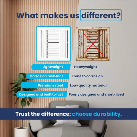Comparison between No Fuss Easy Fit 14x14 Aluminum 4 Way Vent Cover and a rusted vent