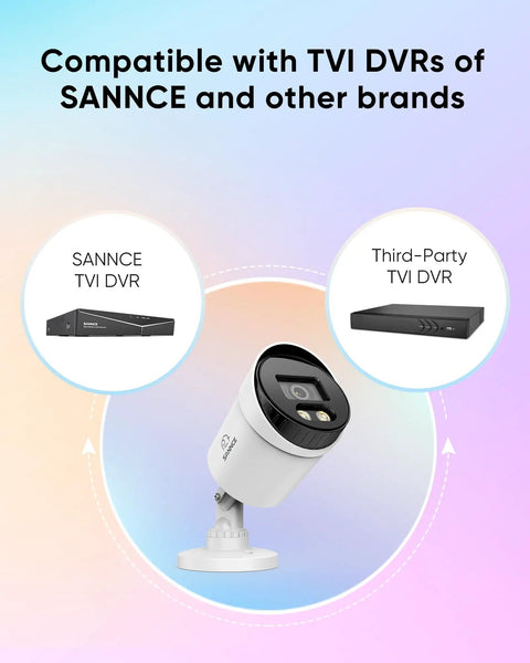 4 Channel Full Color Night Vision CCTV Camera System For Home And Outdoors 1080P TVI Wired Security With 3500K Warm Spotlight LED Includes Adapters And Cables No Brainer Plug And Play showing compatibility with SANMCE and third-party DVRs