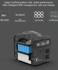 Go Anywhere 500W Solar Generator For Off Grid Power, Camping And Emergency Use, 220V Output With Easy US Plug, internal battery view
