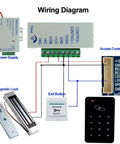 Wiring diagram for Knockout Standalone Door Access Control Kit with magnetic lock, power supply, and exit button.