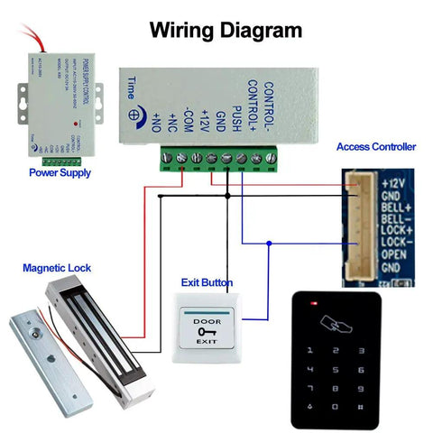Wiring diagram for Knockout Standalone Door Access Control Kit with magnetic lock, power supply, and exit button.