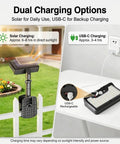 Heavy Duty Solar Motion Lights Clip On For Fence Deck And Gutter 92 Led Security Spotlight with solar and USB-C charging options.