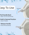 Instructions for Must Have Classic Bidet Attachment For Toilets With 8 Stream Spray, showing easy handle operation.