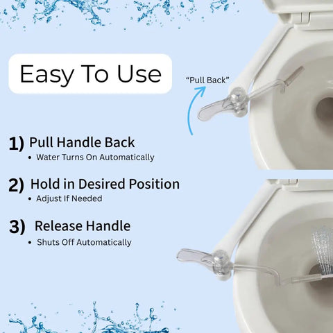 Instructions for Must Have Classic Bidet Attachment For Toilets With 8 Stream Spray, showing easy handle operation.
