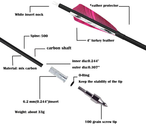 Carbon Arrows For Target Practice And Hunting, 28 30 31 Inch Lengths, 500 Spine, 4 Inch Turkey Feather Fletching, 100 Grain Tips