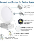 Diagram showing features of 12 Pack Slim 6 Inch LED Recessed Downlights, Ultra Thin 0.39 Inch Canless Fixture, Damp Rated, 1100 Lumens