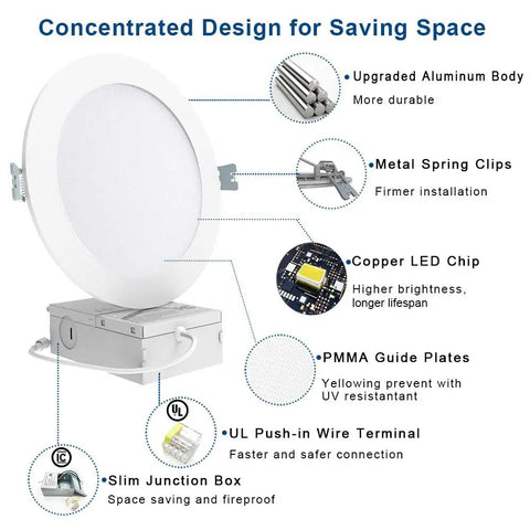 Diagram showing features of 12 Pack Slim 6 Inch LED Recessed Downlights, Ultra Thin 0.39 Inch Canless Fixture, Damp Rated, 1100 Lumens