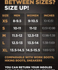 Tough As Nails All Day Comfort Puncture Resistant Work Insole size guide for men and women, XS to XL, inches 10-12.13.