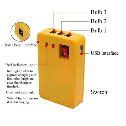 Portable Solar Camping Lantern And Phone Charger Generator System showing USB interface, switch, and indicator lights on yellow body.