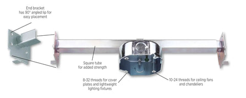 Saf-T-Bar Ceiling Fan Mount Kit For Safe DIY Install, Supports Up To 70 Pound Fans And 150 Pound Lights, Ideal For New Construction