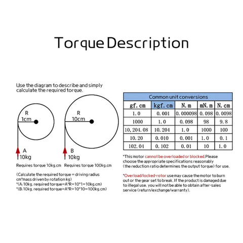 Torque description diagram showcasing calculations for Heavy Duty Brushless Planetary Micro DC Gear Motor specifications.