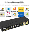HDMI KVM Switch Connect One Monitor To Four Computers With Crisp 4K 60Hz Video And USB 3.0 Hub Sharing, showing ports and compatibility logos.