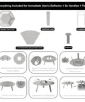 Components and assembly guide for heat deflector for 19.5 inch bonfire fire pits with 304 stainless steel diffuser, handles, and legs.