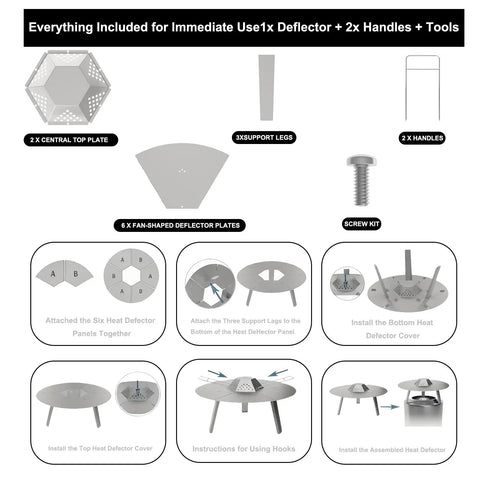 Components and assembly guide for heat deflector for 19.5 inch bonfire fire pits with 304 stainless steel diffuser, handles, and legs.