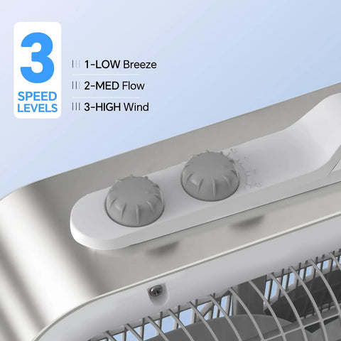 Close-up of control knobs on 20 Inch Box Fan With Thermostat Auto Temperature Control 3 Speed Metal Frame Window Box Fan