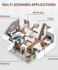 3D floor plan showing multi-scenario room applications including bedroom, wardrobe, toilet, living room, and balcony.