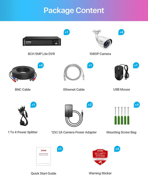 Package contents of All In One Outdoor And Indoor 8 Channel Home Security System With 4 1080P Bullet Cameras And 5MP Lite DVR