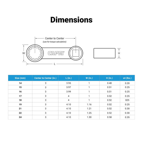 Diagram showing dimensions of 1/2 Inch Drive Torque Adapter With 19 mm Box End, 12-Point, Extends Reach For Your Torque Wrench To Tackle Hard To Reach Fasteners, 3 Inch Center To Center Length For Easy Torque Recalculation with size chart.