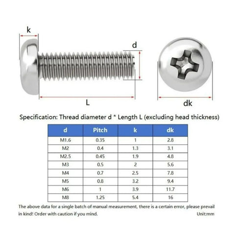 Prime Grade Pure Titanium Phillips Cross Screws M6 M8 Pan Fasteners specifications with thread diameter and length measurements.