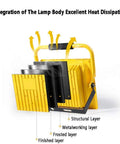 Spot Lighting 100W Rechargeable Led Work Light Portable Floodlight 600, showing excellent heat dissipation layers in yellow design.