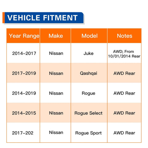 Vehicle fitment chart for Rear Wheel Hub Bearing Assembly 512535 for Nissan Juke Qashqai Rogue and Rogue Sport AWD Direct Fit Replacement.