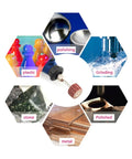 21 Piece Flap Sanding Wheel Kit With 3mm Shank for rotary tools showing abrasive disc polishing and grinding materials like metal and plastic