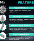 Pro Grade Tile Hole Saw Kit features: high grit diamond, beveling chamfer bit, diamond finger milling bit, cooling wax filling.
