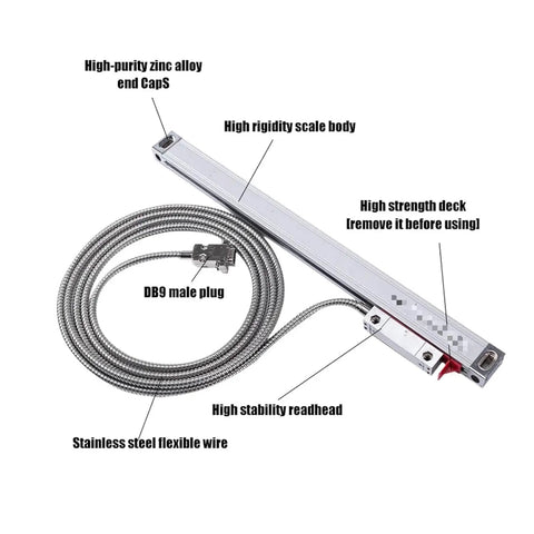 Boss Level DRO 3V Digital Readout With Three 0-1000mm Linear Scales, showing zinc alloy caps and flexible stainless steel wire