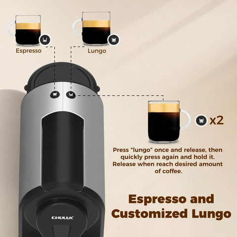 Top view of Compact Espresso Machine With 20 Bar Pump For Barista Grade Espresso One Touch Single Serve Coffee Maker Dual Brew Sizes For Espresso And Lungo 1400W Rapid Heating Mystic Gray Upgrade showing espresso and lungo options.