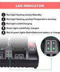 LED indicators on N18 Four Port Fast Charger For Milwaukee M18 18V Li Ion Batteries And Tools That Charges Fast Like A Boss