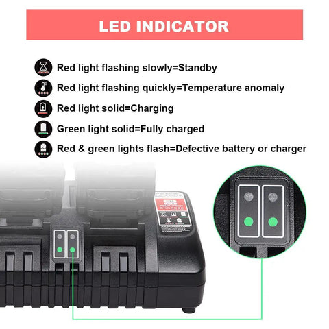 LED indicators on N18 Four Port Fast Charger For Milwaukee M18 18V Li Ion Batteries And Tools That Charges Fast Like A Boss