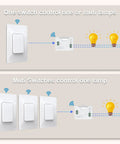 Diagram showing Wireless Dimmer Kit No Battery Remote Dimmable LED Light Switch Self Powered On Off Switch For Home LED Fixtures