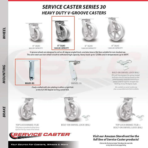 Service Caster 5 in V-groove caster set, 4-wheel pack (2 swivel, 2 rigid), cast-iron wheels, 4,400 lb capacity